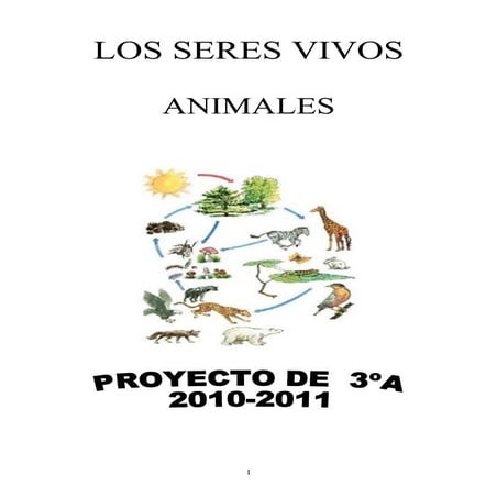 Dossier "Los animales"