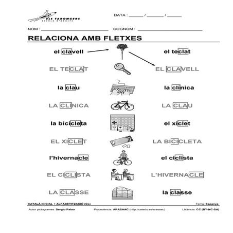 Dossier CLA/CAL - Agost 2015