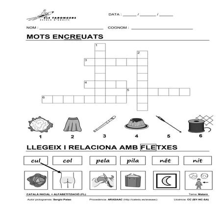 Dossier FLA/FAL - Juliol 2015