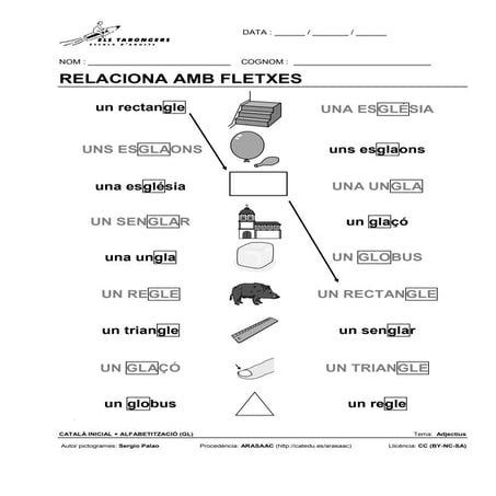 Dossier GLA/GAL - Juliol 2015