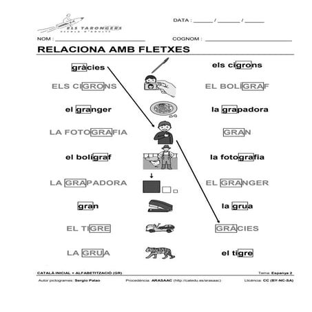 Dossier GRA/GAR - Juny 2015