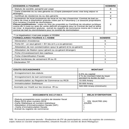 Attestation de filiation | DOC