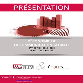 Présentation de l'étude