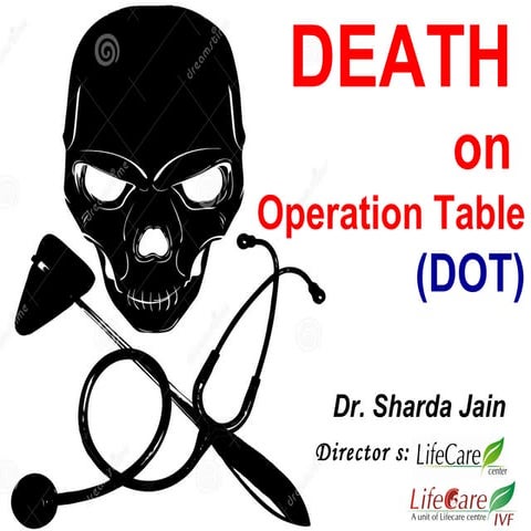 Death on table | PPTX