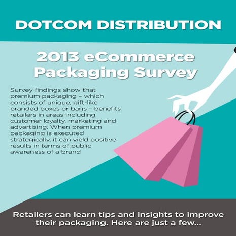 How does premium packaging benefit retailers?