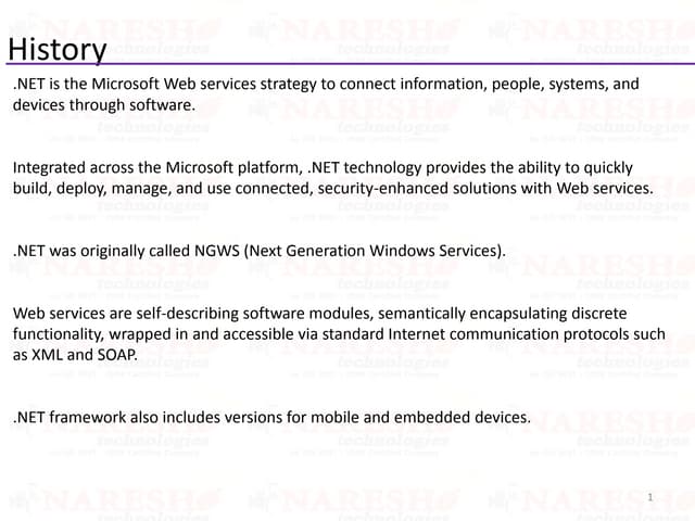 Dotnet Basics Presentation