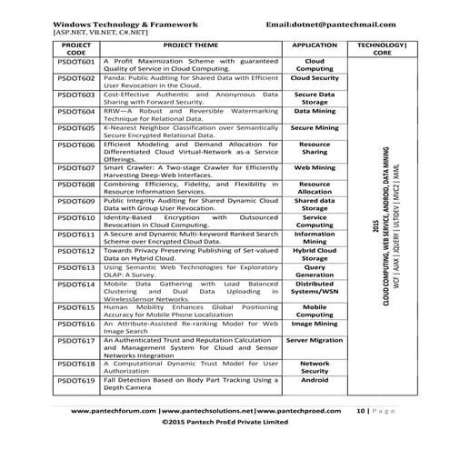 Dot net 2015 16 projects