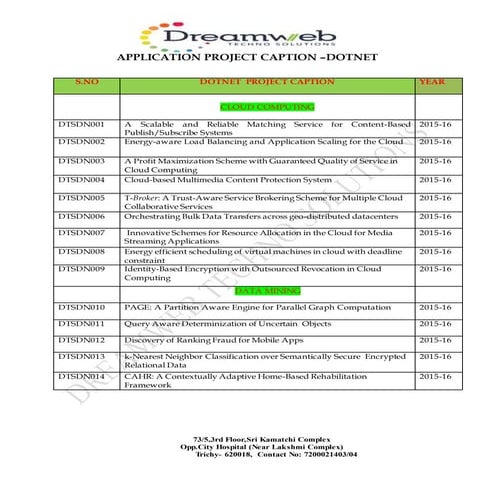 Dotnet project titles for mca @dreamweb techno solution
