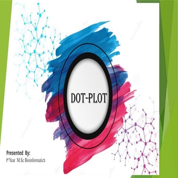 Dot Plot in statistics - applications.pptx