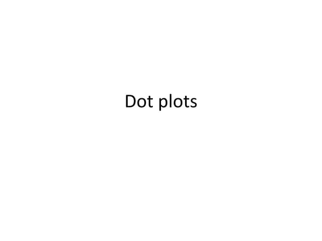 Dot plots-1.ppt