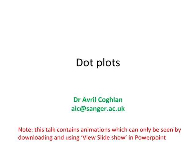 Dotplots for Bioinformatics