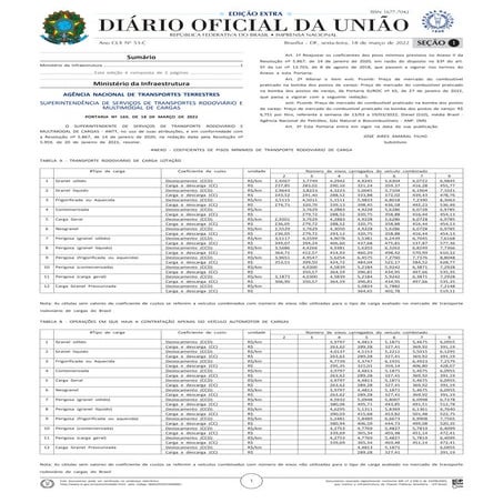 Tabela de Fretes: ANTT atualiza valores dos pisos mínimos de frete