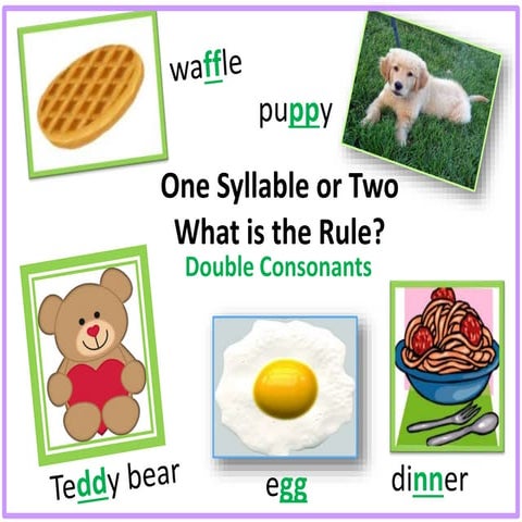 Double Consonants- One Syllable or Two What is the Rule?