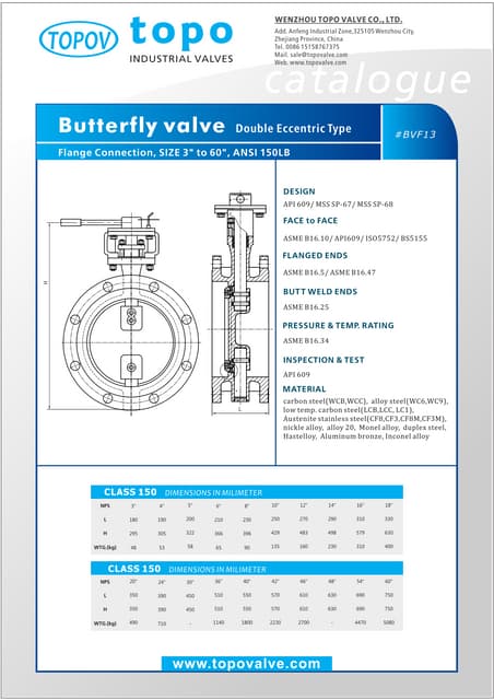 Small wafer pattern butterfly valve bare shaft catalogue topo valve | PDF