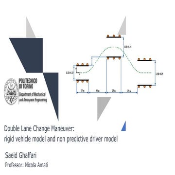 Double lane change maneuver (rigid vehicle model and non predictive driver mo...
