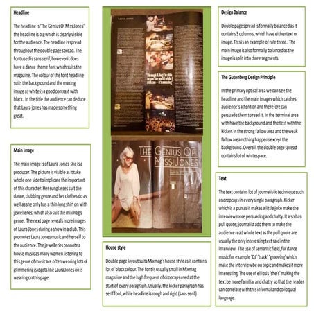 Double page spread analysis  