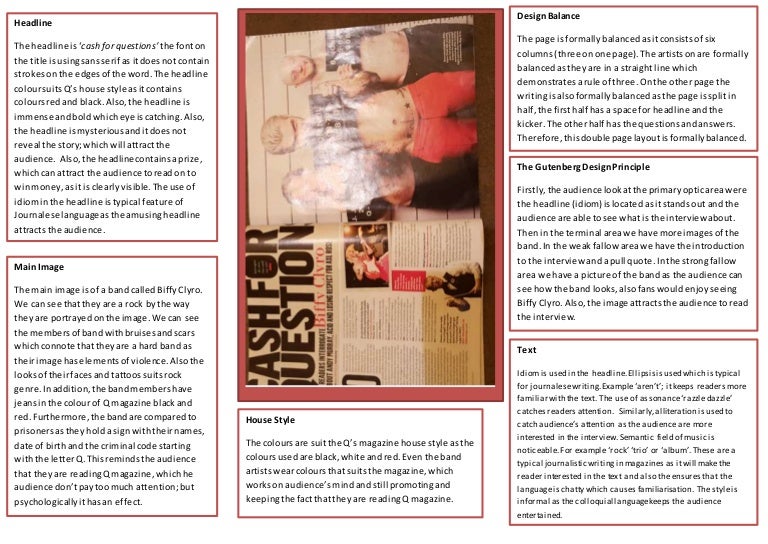 Double page spread analysis