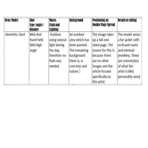 Double page print screens & plan