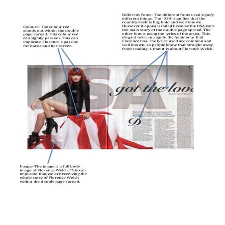 Callsheet for My Magazine | DOCX