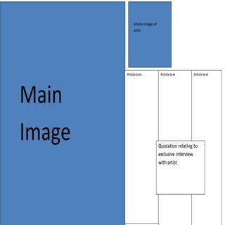 Double page spread 2