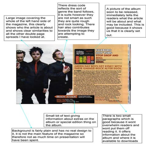 Double page spread 3