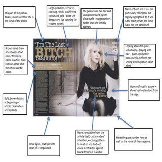 Magazine Double Page Spread Analysis
