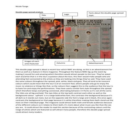 Double page spread analysis | DOCX