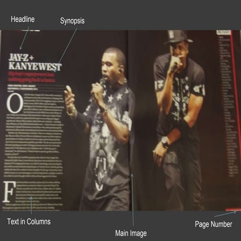 Double page spread analysis