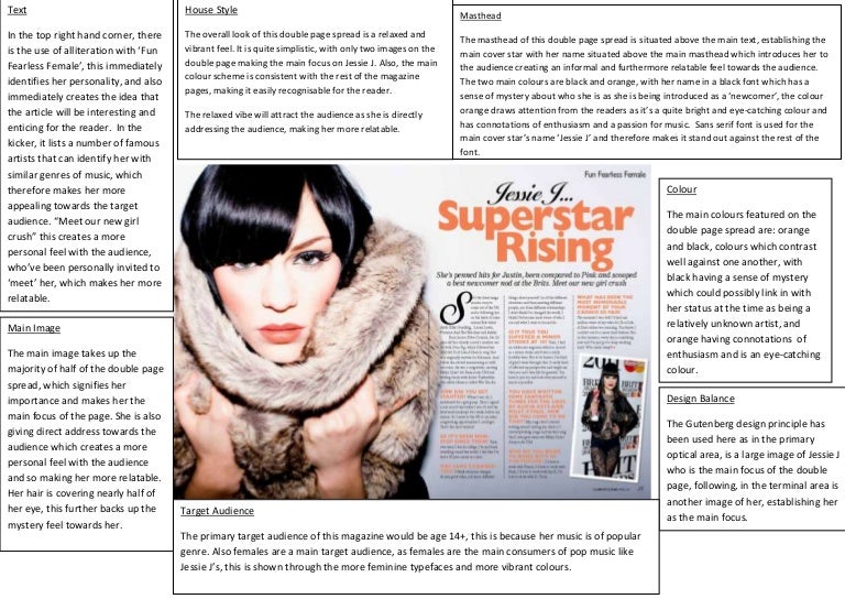 Double page spread analysis jessie j