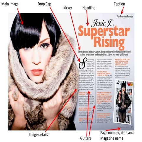 Double Page Spread Analysis: Conventions