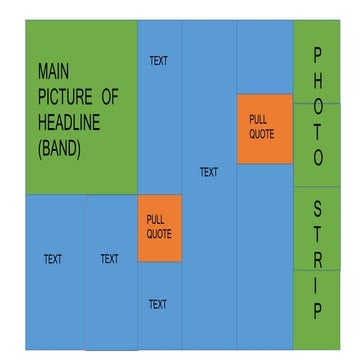 Double page spread draft