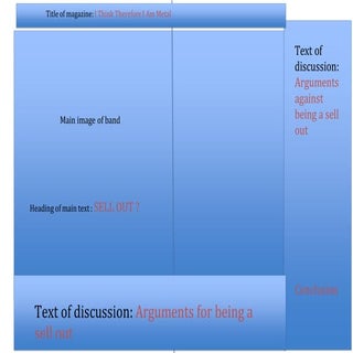 Double page spread flat plan