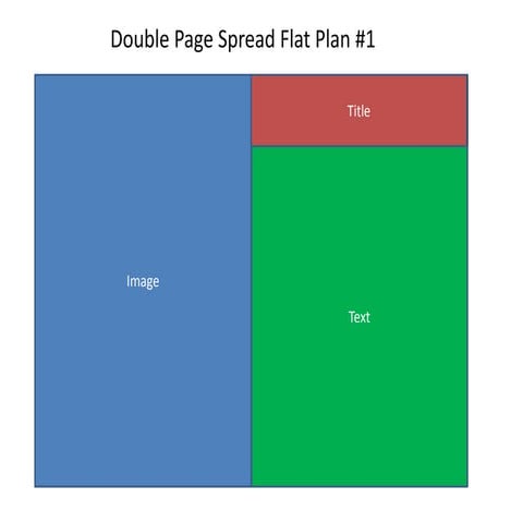 Double page spread flat plans