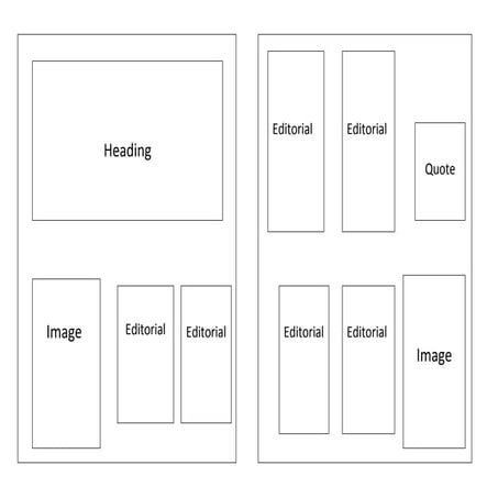 Double page spread mock up