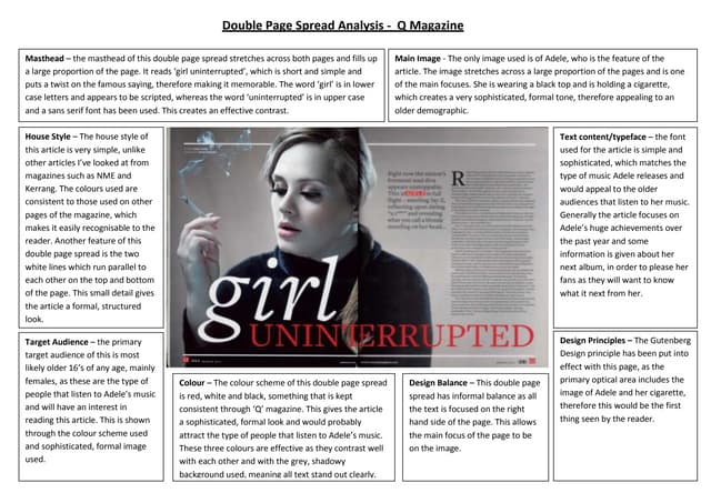 Double page spreads for analysis