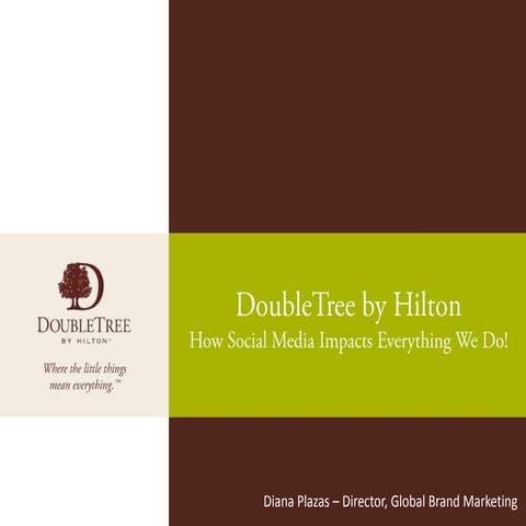 Diana Plazas: Global Brand Share