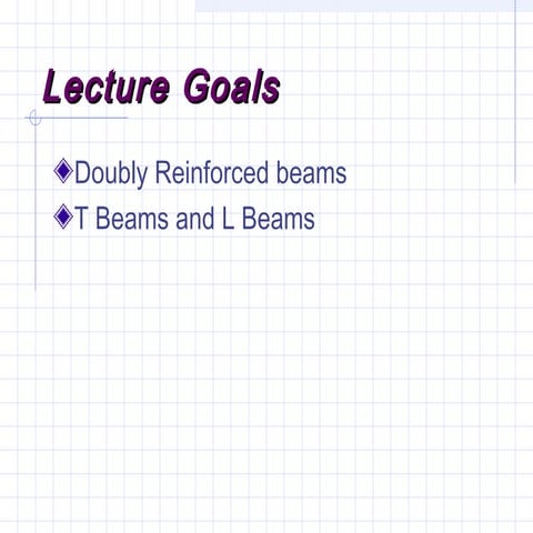 Doubly reinforced beam]