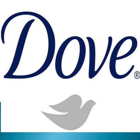 Dove Brand Analysis