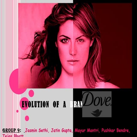 Dove  Evolution Of A Brand