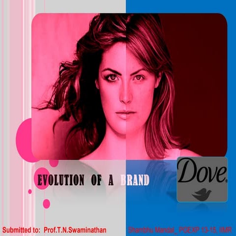 Dove evolution of a brand