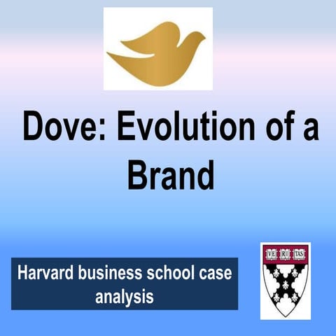 Dove: Evolution of a brand