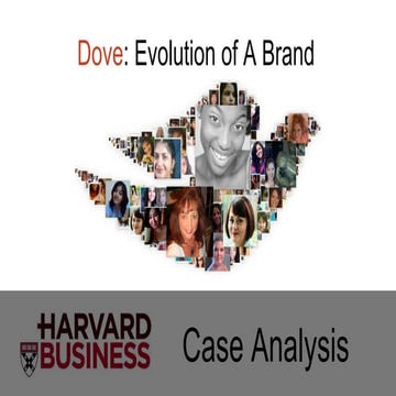 Dove: evolution of a brand 