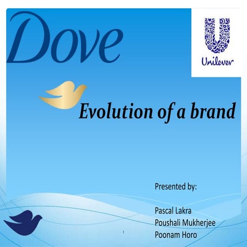 Doveevolutionofabrand 170328033913