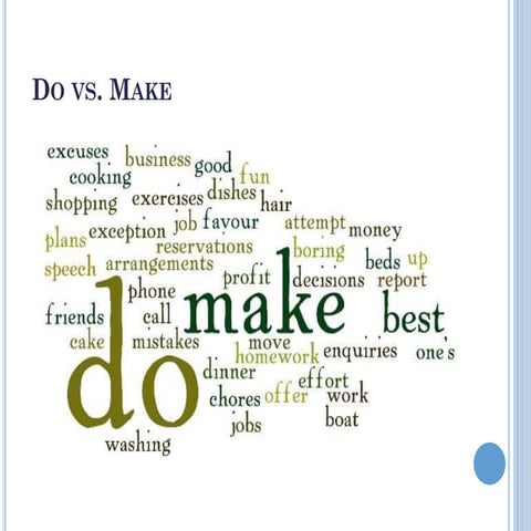 Do vs. Make