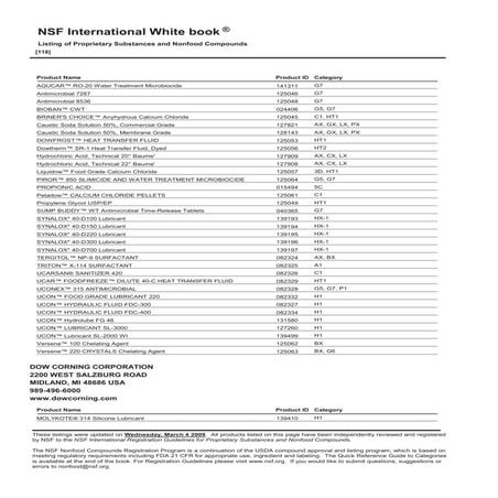 Dow Corning NSF Certified Products from Project Sales Corp