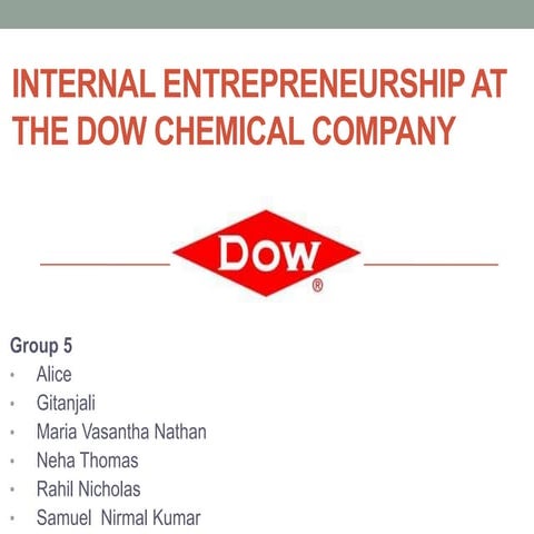 Dow intrapreneurship