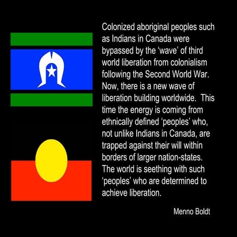 Decolonisation (from Introduction to Anthropology: Identity and Difference)