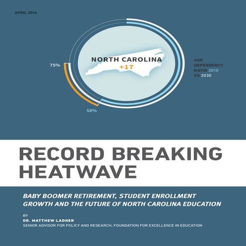 Record Breaking Heatwave