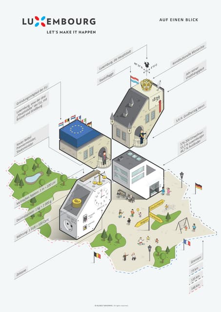 Luxembourg 2017