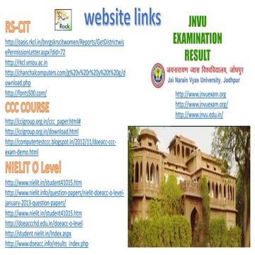 Download all-site-links